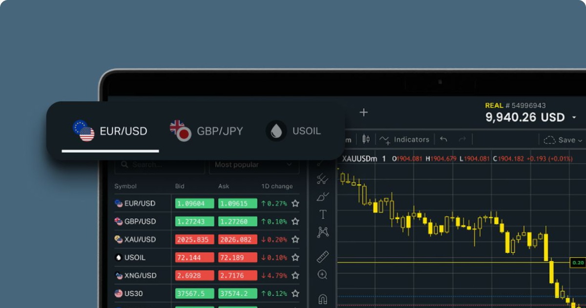 Unlocking Trading Potential with Exness Advanced Tools Unlocking Trading Potential with Exness Advanced Tools