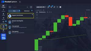 The Revolution of Trading Pocket Option Platform